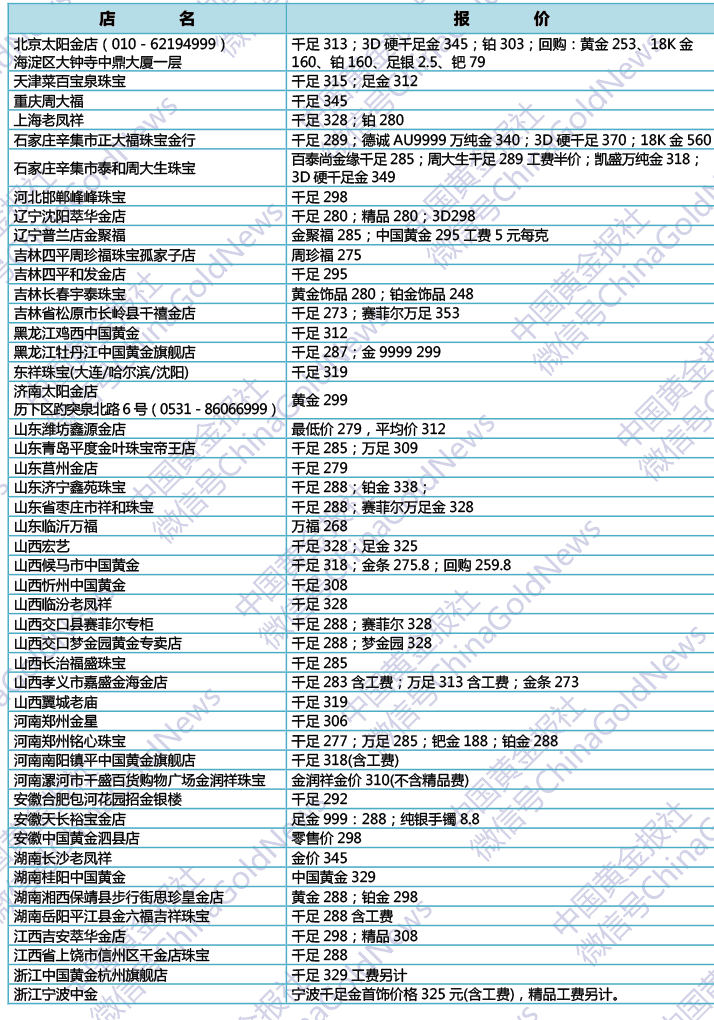 20163ȫ(gu)(bo)r(ji)