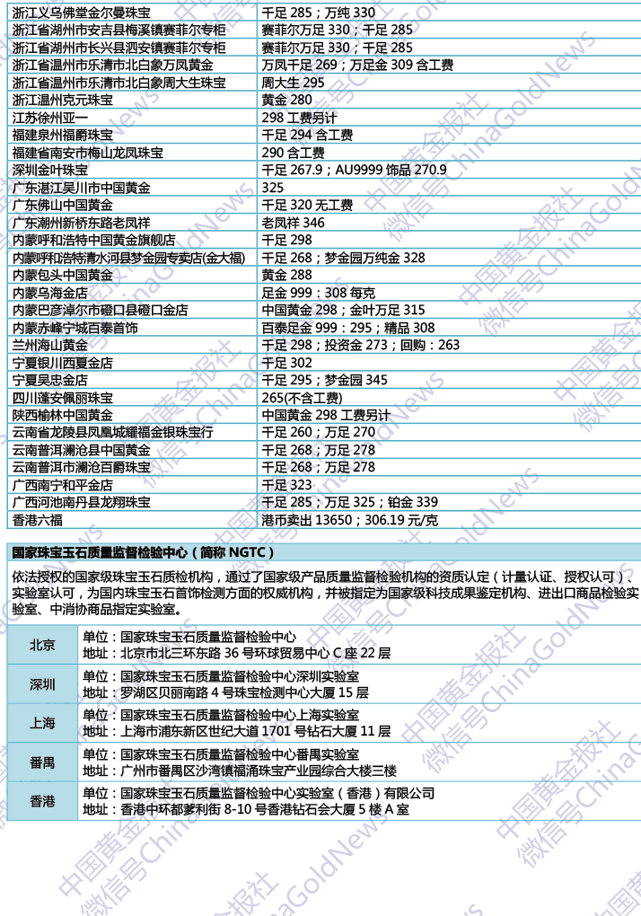 20163ȫ(gu)(bo)r(ji)3
