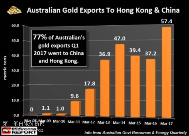 2017һȰĴۺЇSڱȥͬڸ߳54