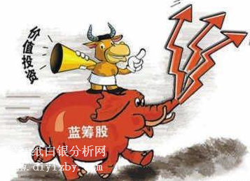 價值投資 價值投資