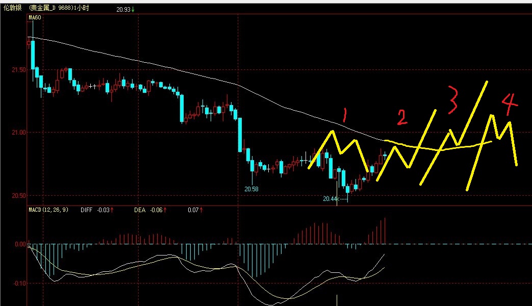 1Сr(sh)yr(ji)߄(sh)D