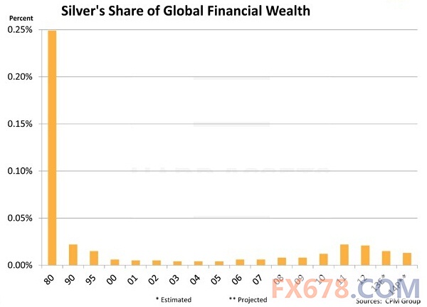 yͶYаˣ_˹ͶYҲfYES