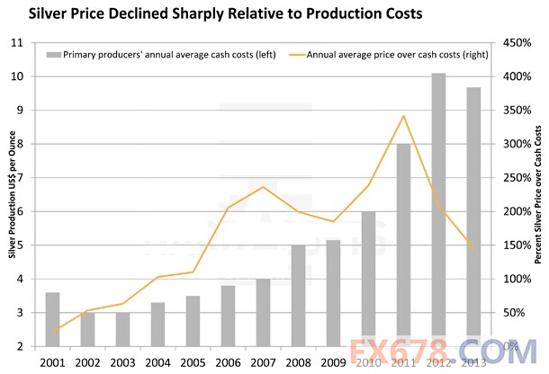 yͶYаˣ_˹ͶYҲfYES