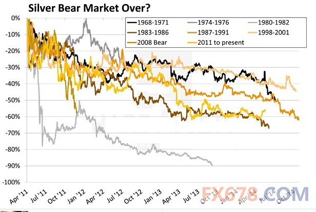 yͶYаˣ_˹ͶYҲfYES