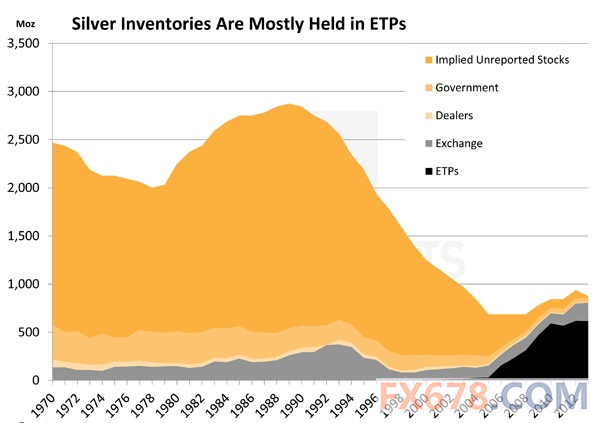 yͶYа_˹ͶYҲfYES