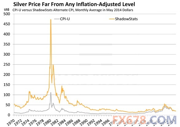 yͶYаˣ_˹ͶYҲfYES