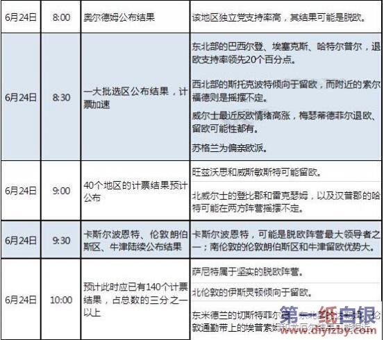 ](mi)e(cu)@(qing)Ӣ(gu)ÓWͶͶYԣ