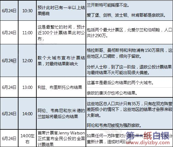 ](mi)e(cu)@(qing)Ӣ(gu)ÓWͶͶYԣ