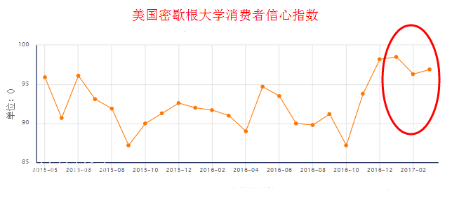 (gu)ЪW(xu)M(fi)ָ(sh)ֵ